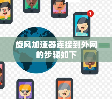 旋风加速器连接到外网的步骤如下