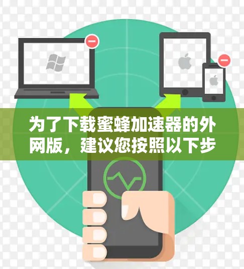 为了下载蜜蜂加速器的外网版,建议您按照以下步骤操作 为了下载蜜蜂加速器的外网版,建议您按照以下步骤操作