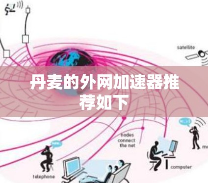 丹麦的外网加速器推荐如下