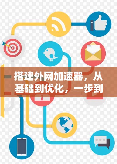 搭建外网加速器,从基础到优化,一步到位 搭建外网加速器,从基础到优化,一步到位