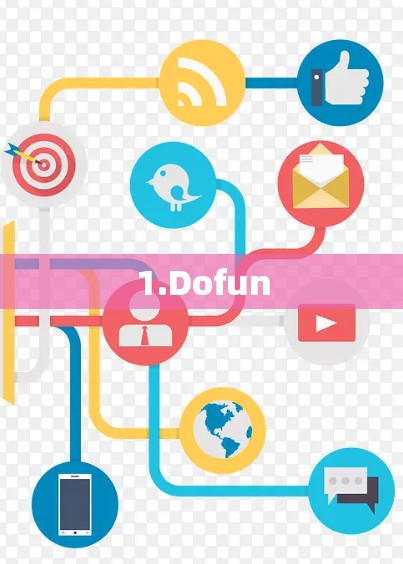 1.Dofun