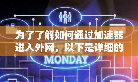 为了了解如何通过加速器进入外网，以下是详细的步骤和提示