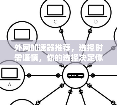 外网加速器推荐,选择时需谨慎,你的选择决定你的网络体验 外网加速器推荐,选择时需谨慎,你的选择决定你的网络体验