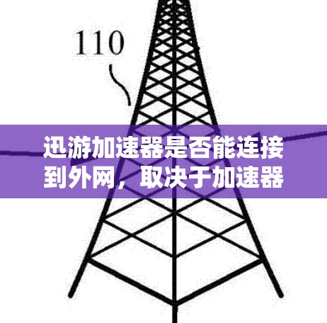 迅游加速器是否能连接到外网,取决于加速器的具体配置和功能。以下是一些关键点 迅游加速器是否能连接到外网,取决于加速器的具体配置和功能。以下是一些关键点