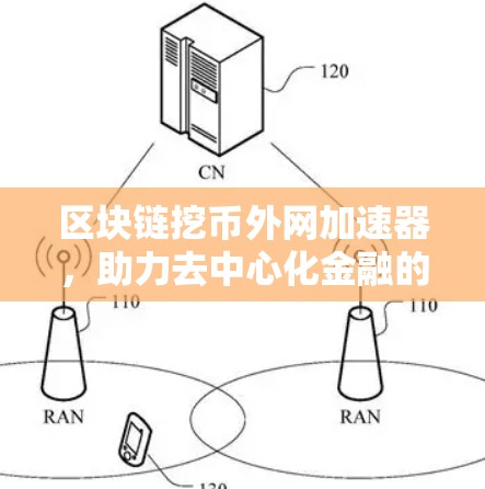 区块链挖币外网加速器，助力去中心化金融的高效运行