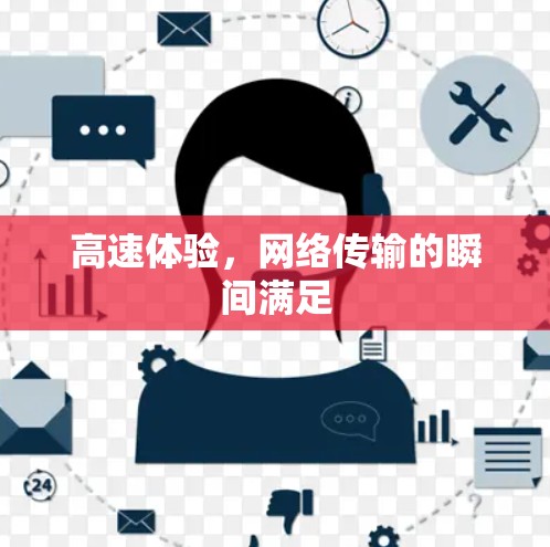 高速体验，网络传输的瞬间满足