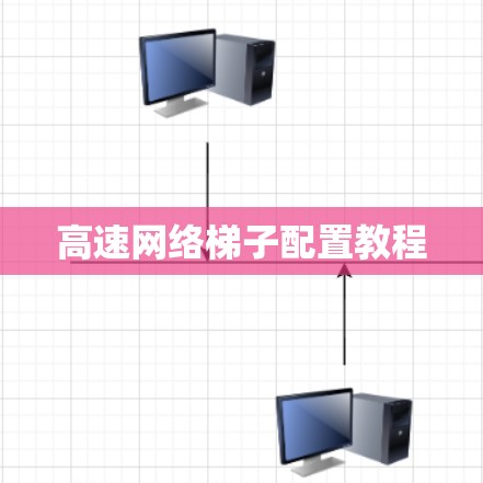 高速网络梯子配置教程 高速网络梯子配置教程