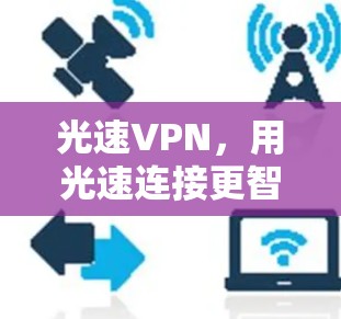 光速VPN，用光速连接更智能的网络