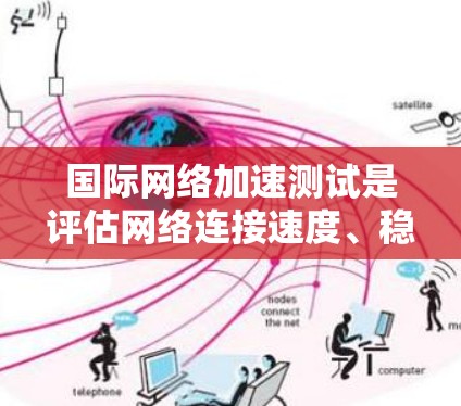 国际网络加速测试是评估网络连接速度、稳定性以及带宽的常见方法。以下是一个详细的步骤指南，帮助您进行国际网络加速测试