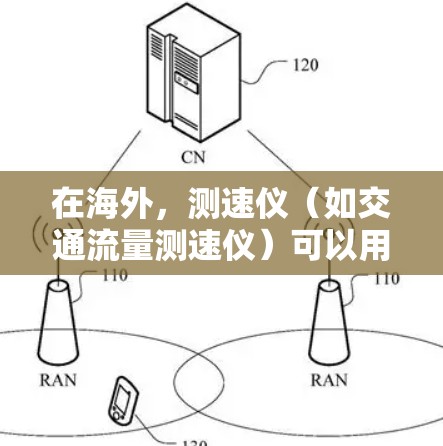 在海外，测速仪（如交通流量测速仪）可以用来检测车辆的速度。例如，交通管理部门可能使用测速仪来监控道路交通流量，以确保道路安全和交通管理。测速仪通常通过传感器测量车辆的速度，从而提供交通流量的数据