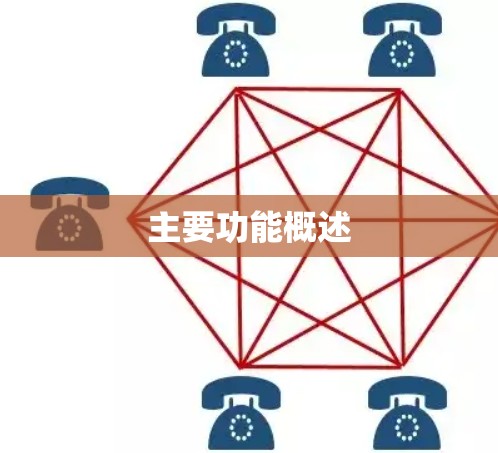 主要功能概述