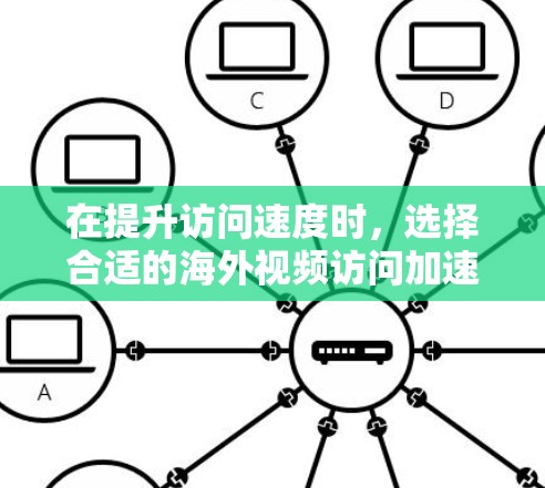 在提升访问速度时,选择合适的海外视频访问加速工具至关重要。以下是一些推荐的工具及其特点,帮助您优化网络访问体验 在提升访问速度时,选择合适的海外视频访问加速工具至关重要。以下是一些推荐的工具及其特点,帮助您优化网络访问体验