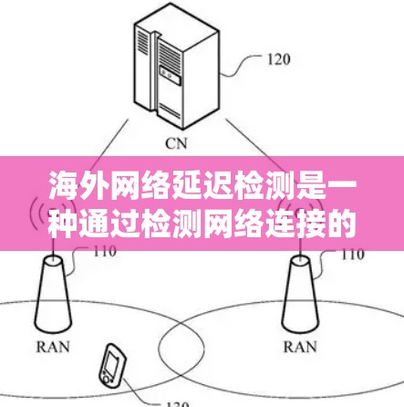 海外网络延迟检测是一种通过检测网络连接的延迟来确保数据传输稳定和可靠的方法。以下是对该主题的详细总结