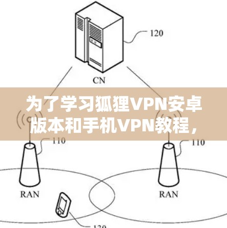 为了学习狐狸VPN安卓版本和手机VPN教程,可以按照以下步骤进行 为了学习狐狸VPN安卓版本和手机VPN教程,可以按照以下步骤进行
