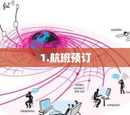 1.航班预订