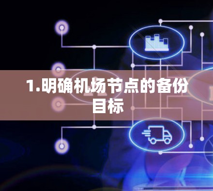 1.明确机场节点的备份目标 1.明确机场节点的备份目标