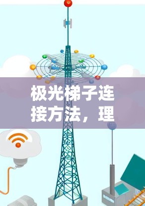 极光梯子连接方法，理解与应用