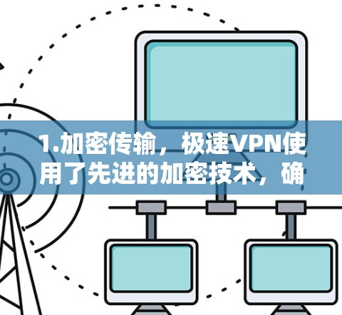 1.加密传输,极速VPN使用了先进的加密技术,确保数据在传输过程中完全安全 1.加密传输,极速VPN使用了先进的加密技术,确保数据在传输过程中完全安全