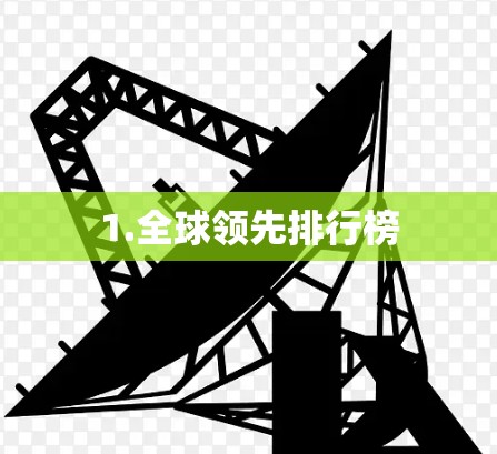1.全球领先排行榜 1.全球领先排行榜