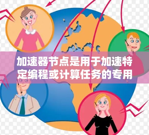 加速器节点是用于加速特定编程或计算任务的专用设备,如GPU、TPU等。以下是一些常用的加速器节点推荐,供您选择 加速器节点是用于加速特定编程或计算任务的专用设备,如GPU、TPU等。以下是一些常用的加速器节点推荐,供您选择