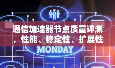 通信加速器节点质量评测，性能、稳定性、扩展性、安全性等多维度评估