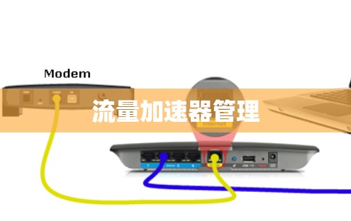 流量加速器管理